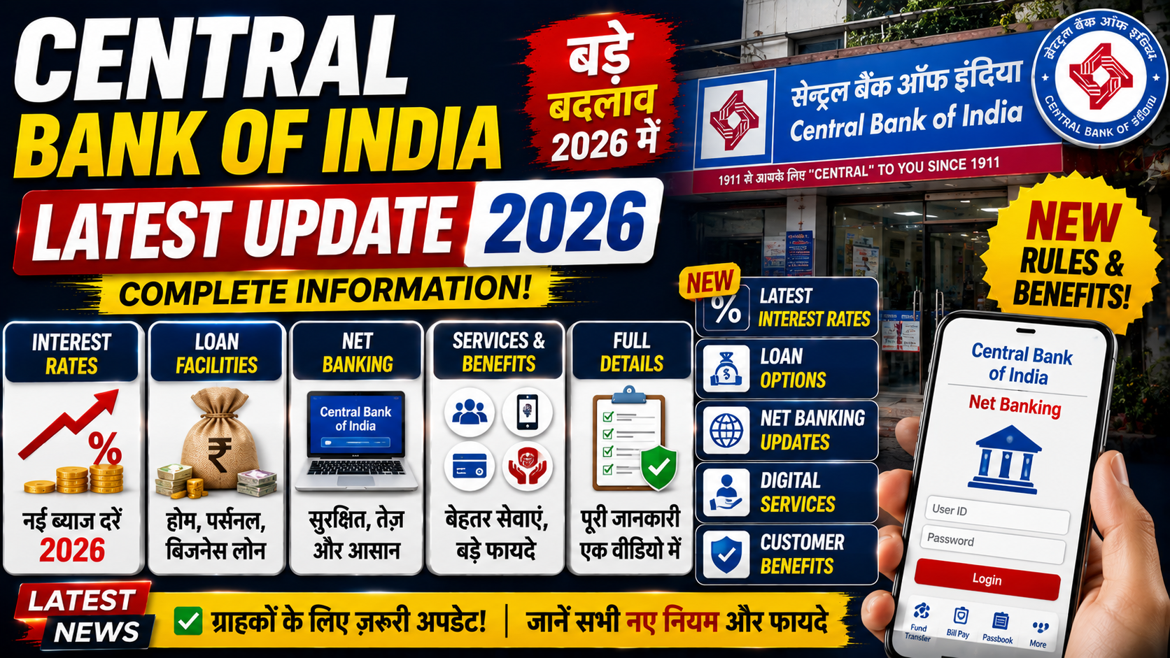 Central Bank of India